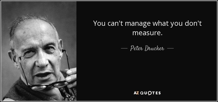 peter drucker quote