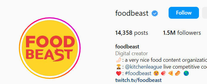 Food Beast